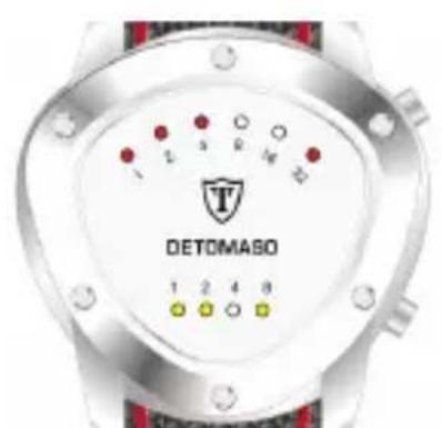 Detomaso Compasso - Anzeigebeispiele - 1