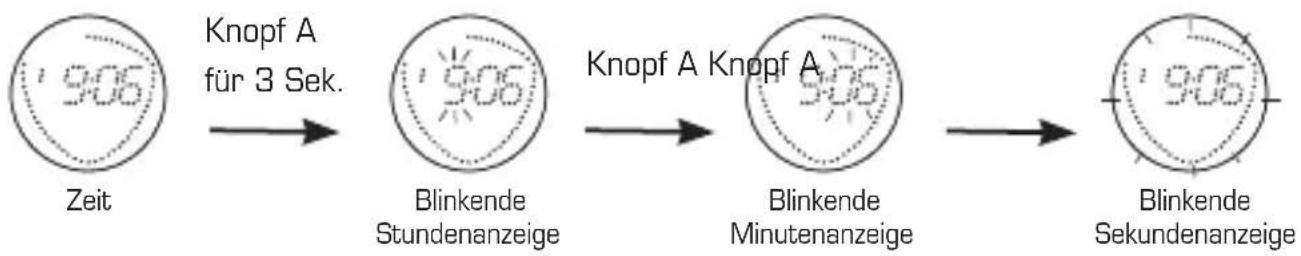 Detomaso Compasso - Einstellung der Uhrzeit - 1