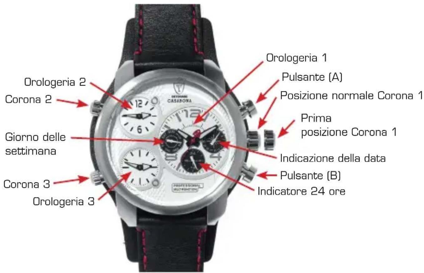 Detomaso Casabona - Istruzione d'uso - 1