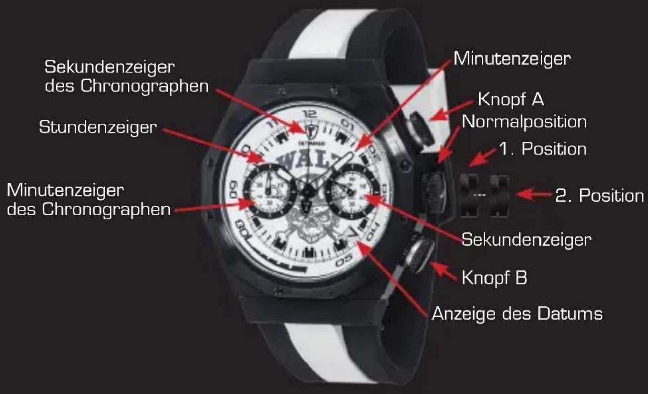 Detomaso Adrenaline DTW1003 - Bedienungsanleitung - 1