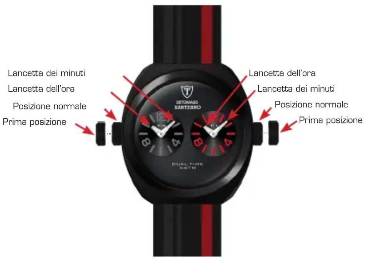 Detomaso Santerno - Istruzioni per la cura - 1