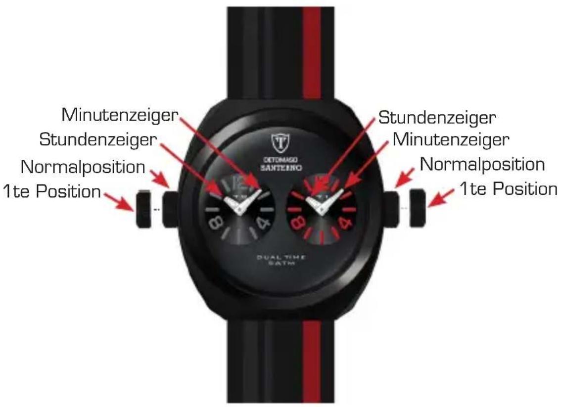 Detomaso Santerno - Pflegehinweise - 1