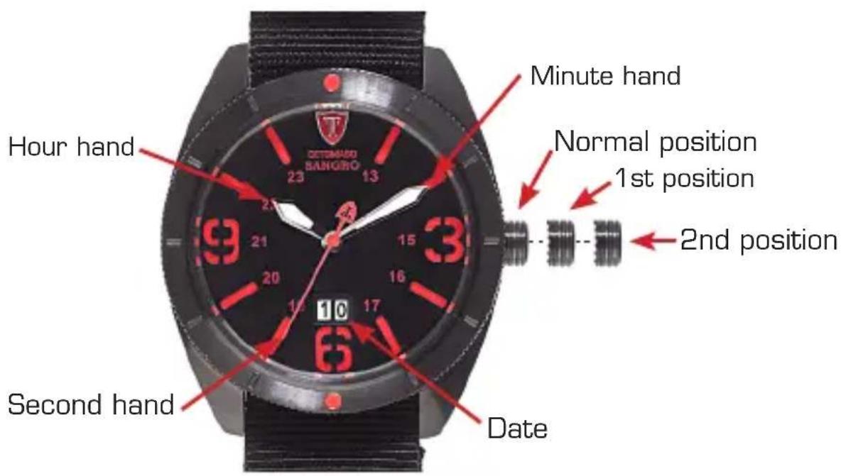 Detomaso Sangro - Setting the time - 1