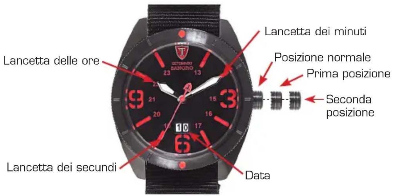Detomaso Sangro - Impostazione della data - 1