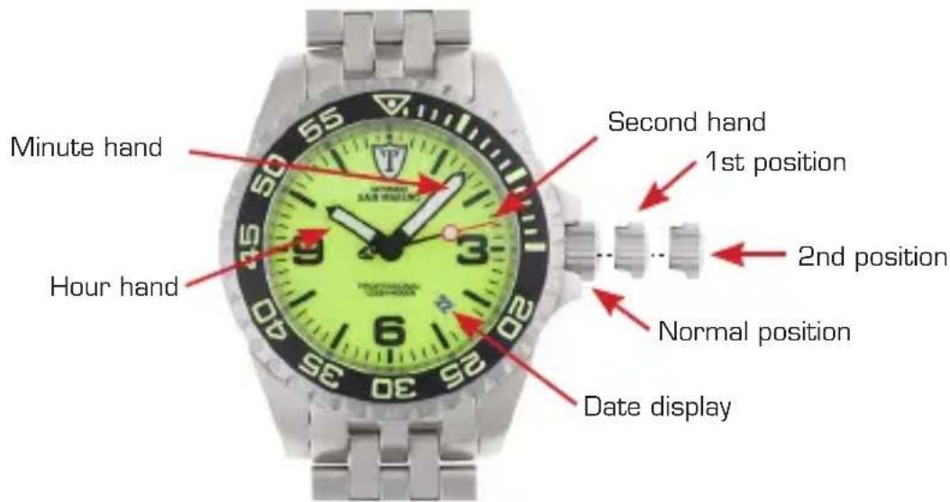 Detomaso San Marino - Operating instructions for the watch - 1