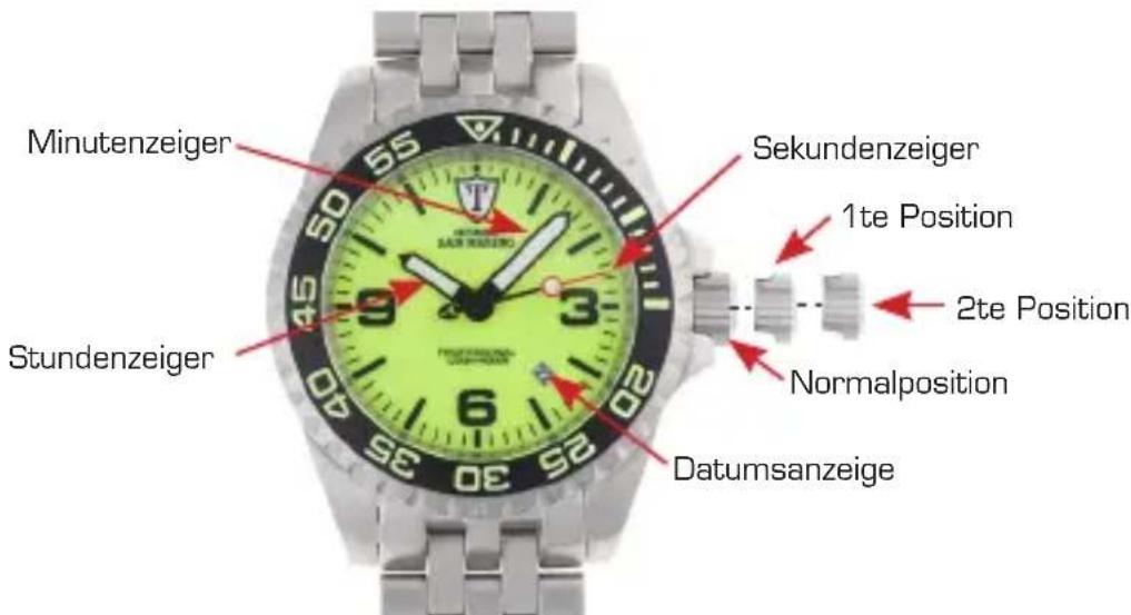 Detomaso San Marino - Bedienung der Uhr - 1