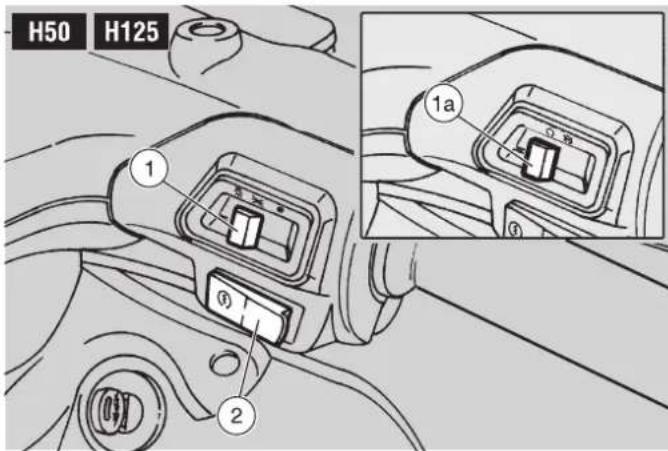 APRILIA Habana 125 (1999) - ATTENTION - 1