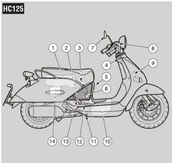 APRILIA Habana 125 (1999) - LEGENDE - 2