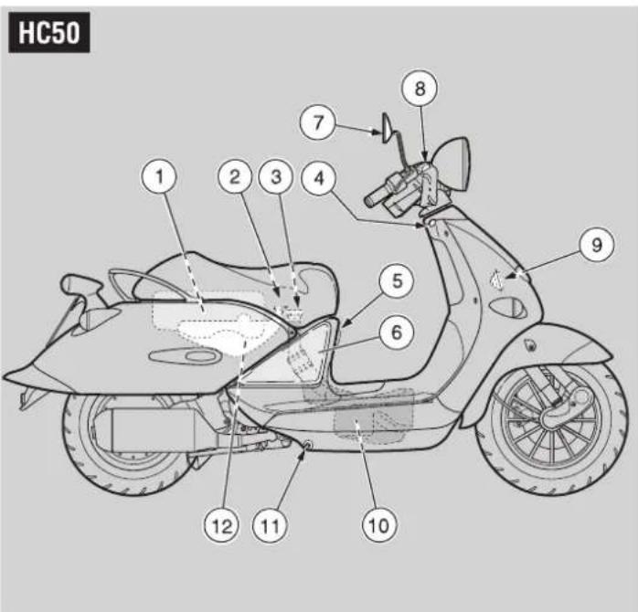 APRILIA Habana 125 (1999) - LEGENDE - 2