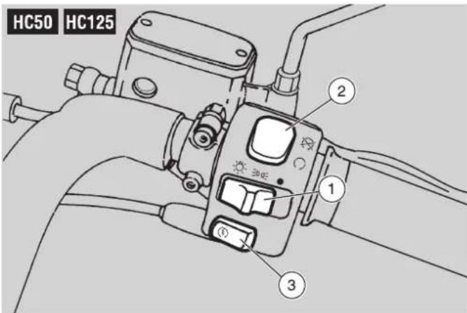 APRILIA Habana 125 (1999) - ATTENTION - 1