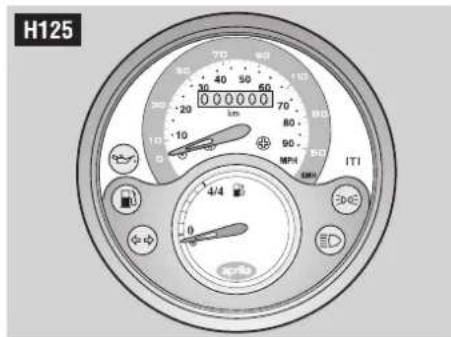 APRILIA Habana 125 (1999) - AMPOULES DES TEMOINS - 1