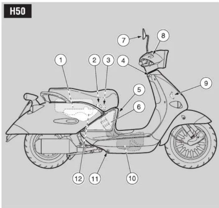 APRILIA Habana 125 (1999) - LEGENDE - 1