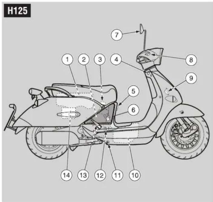 APRILIA Habana 125 (1999) - LEGENDE - 1