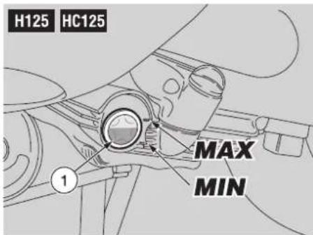 APRILIA Habana 125 (1999) - DANGER - 1