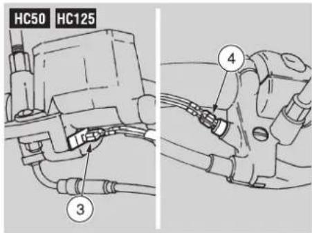 APRILIA Habana 125 (1999) - CONTROLE DES INTERRUPTEURS - 1