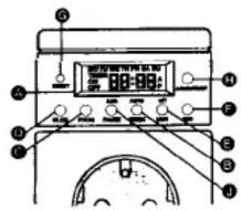 Profile PR8 - Notice d'utilisation - 1
