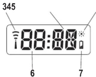 Renkforce 1052377 - Pièces détachées et éléments de commande - 2