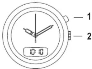 Renkforce 1052377 - Pièces détachées et éléments de commande - 1
