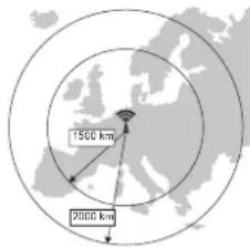 Renkforce 1052377 - Réception DCF - 1