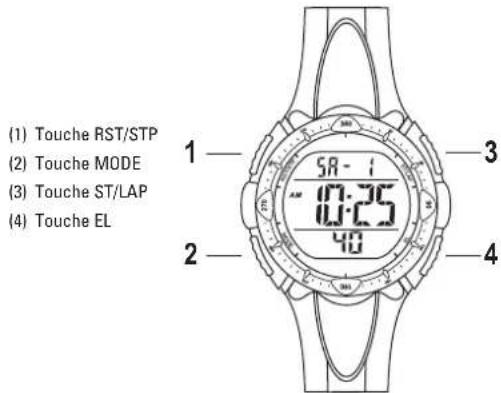Renkforce 1007805 - Pièces détachées et éléments de commande - 1