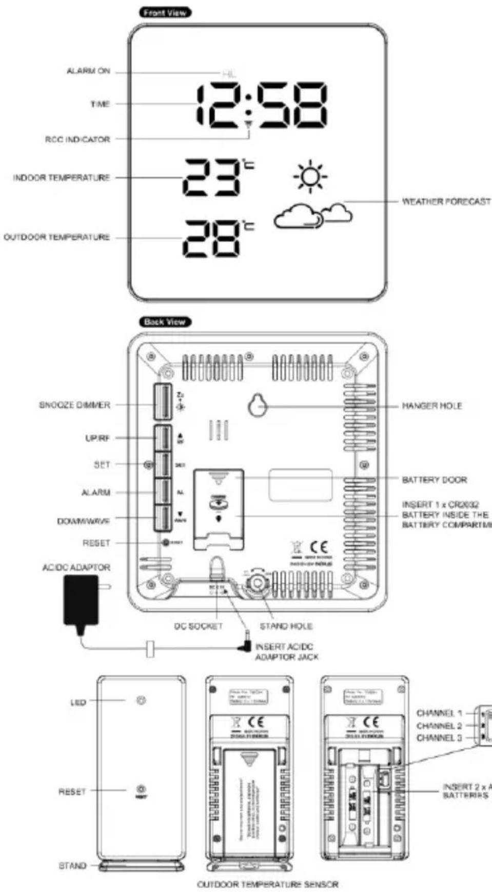 TECHNOLINE WS6825 - 1