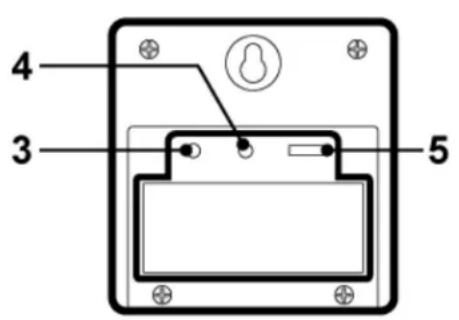 TECHNOLINE WS6620 - De Thermometer Configureren - 1