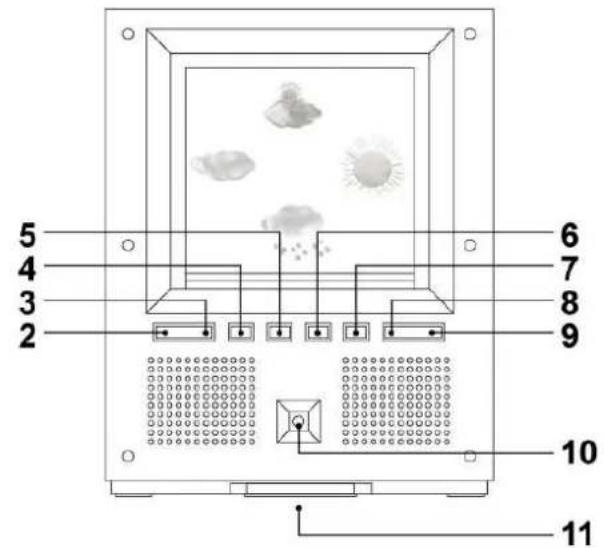 TECHNOLINE WS6620 - Introduction - 2