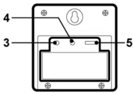 TECHNOLINE WS6620 - Configurazione del termometro - 2