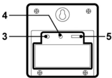 TECHNOLINE WS6620 - Zdalne czujniki temperature (RTS) - 2