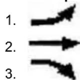 TECHNOLINE WS6620 - Tendencia de Temperatas - 1