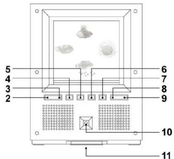 TECHNOLINE WS6620 - Einführung - 2