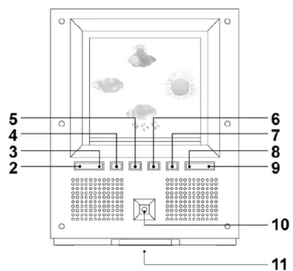 TECHNOLINE WS6620 - Wstep - 2