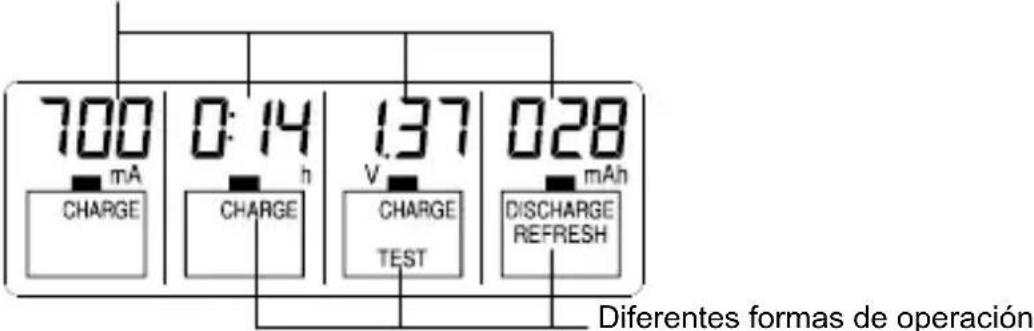 TECHNOLINE BC 700 - SISTEMA DE INFORMACION DE LA PANTALLA - 1