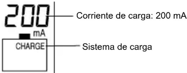 TECHNOLINE BC 700 - Nota: - 1