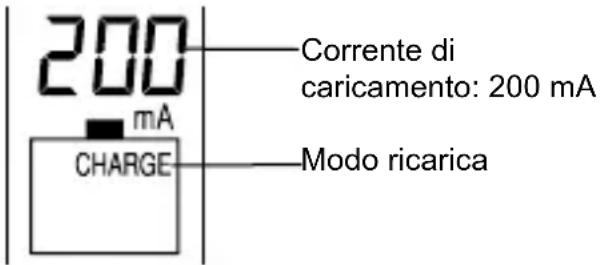 TECHNOLINE BC 700 - Nota: - 1