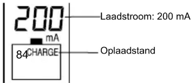 TECHNOLINE BC 700 - Opgelet: - 1