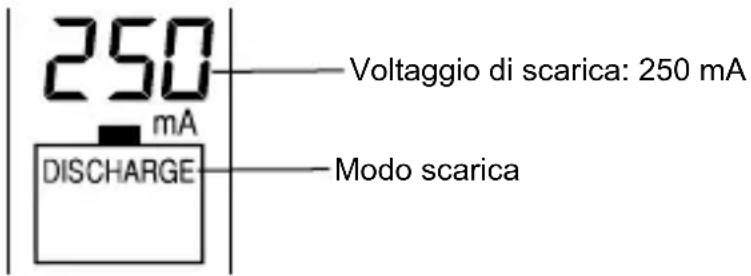 TECHNOLINE BC 700 - MODO SCARICA [DISCHARGE MODE] - 1