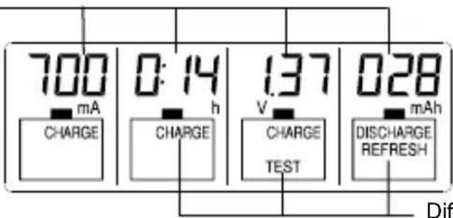 TECHNOLINE BC 700 - DISPLAY MODE INFORMATION - 1