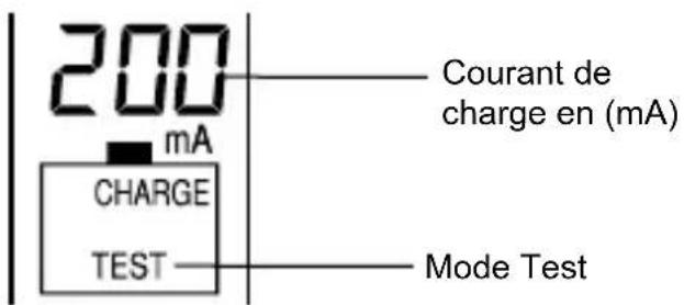 TECHNOLINE BC 700 - FONCTION TEST - 1