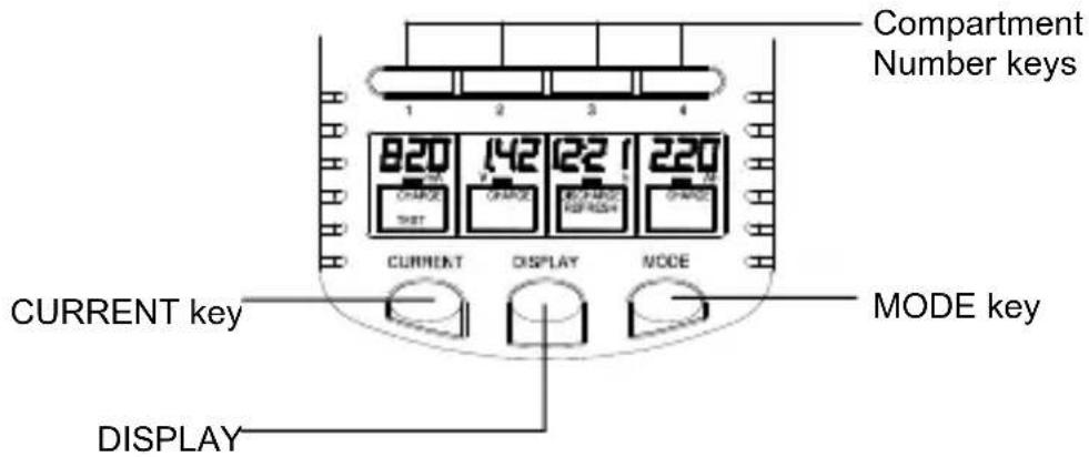 TECHNOLINE BC 700 - FUNCTION KEYS: - 1