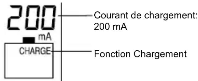TECHNOLINE BC 700 - Remarque : - 1