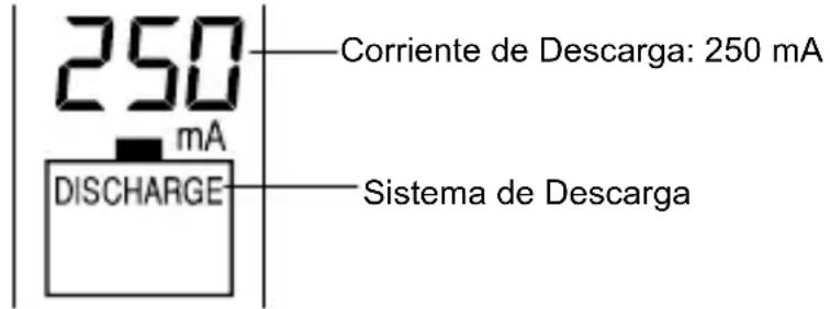 TECHNOLINE BC 700 - SISTEMA DE DESCARGA - 1
