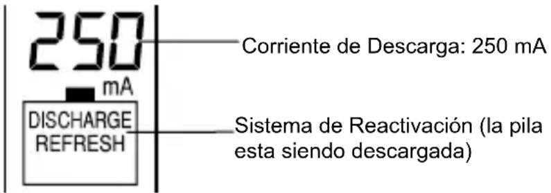 TECHNOLINE BC 700 - SISTEMA PARA 'REFRESCAR' O REACTIVAR LAS PILAS - 1