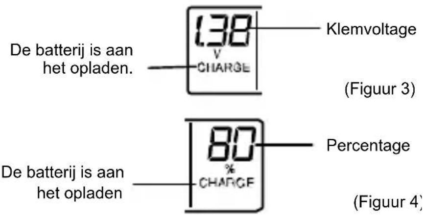 TECHNOLINE BC 250 - BEGIN MET LADEN VAN OPLAADBARE BATTERIJEN - 2
