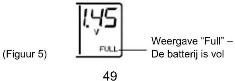 TECHNOLINE BC 250 - BEGIN MET LADEN VAN OPLAADBARE BATTERIJEN - 3
