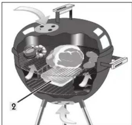 FLORABEST 1226L1 - Indirect grillen - 2