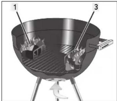 FLORABEST 1226L1 - Indirektes Grillen - 1