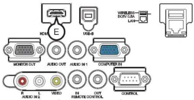 HITACHI LPWU3500 - ④COMPUTER IN, ⑧MONITOR OUT - 2