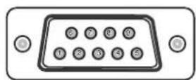 HITACHI LPWU3500 - Connection - 2