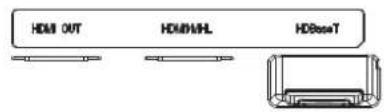 HITACHI LPWU3500 - Connection to the ports - 2